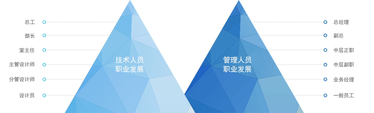 亚星管理平台